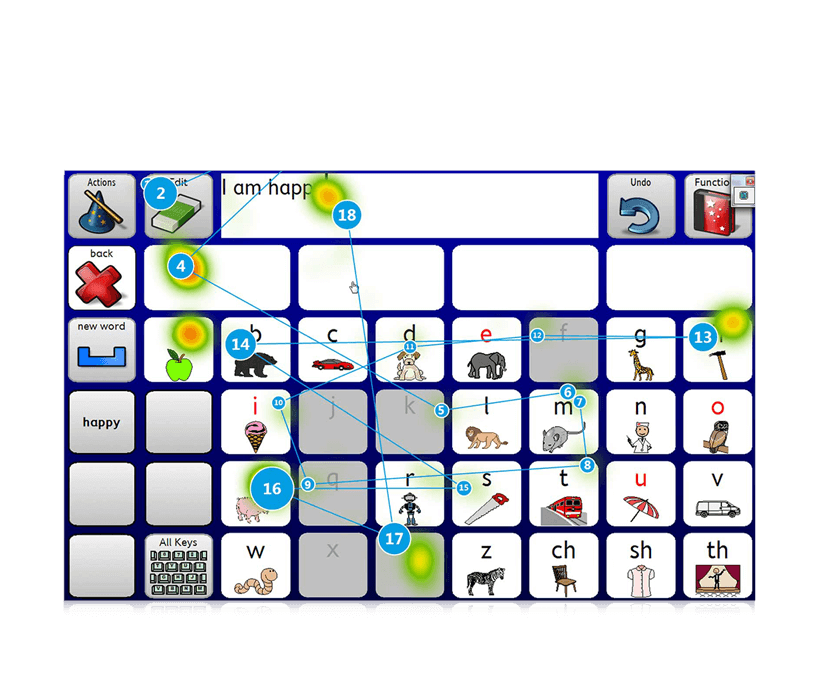 Tobii Dynavox Gaze Viewer记录的沟通页面集上的热点图