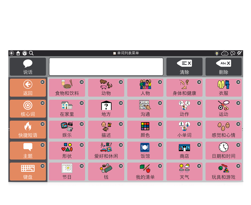 Tobii Dynavox TD Snap的词汇表
